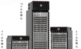 华为 CloudEngine 系列数据中心交换机